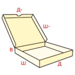 Складная коробка под пиццу FEFCO-426 Складная коробка под пиццу FEFCO-426