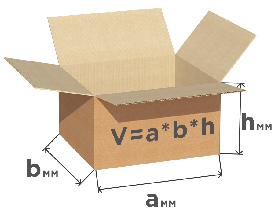 Как сделать коробочку заданного размера