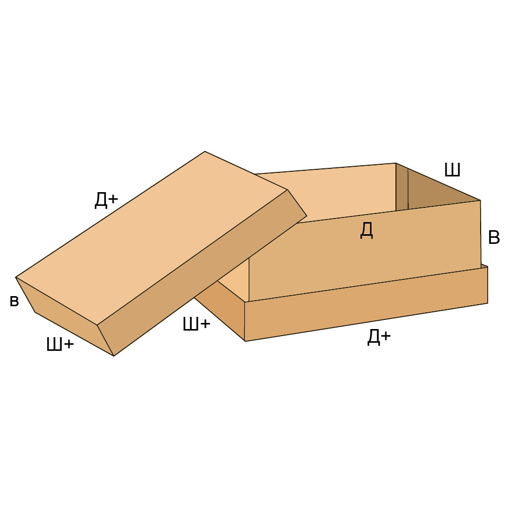 FEFCO 0310 — Коробка из обечайки с дном и крышкой (3 части)